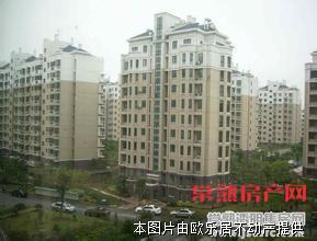 W 明日星城2房，通透户型