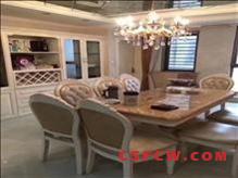 c世茂三期274平460万，中间楼层，东边套，跃层，豪装.满两年，高一