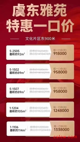 中南雅苑精装好房4房/2厅/2卫朝南127平米199.8万