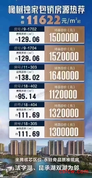 永旺对面橡树澜湾精装好房3房/2厅/1卫朝南95平米108万