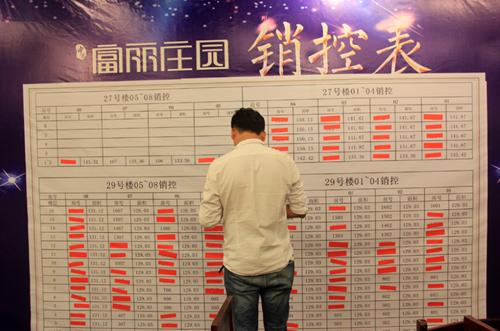 富丽庄园8月27日盛大开盘 震撼破亿!