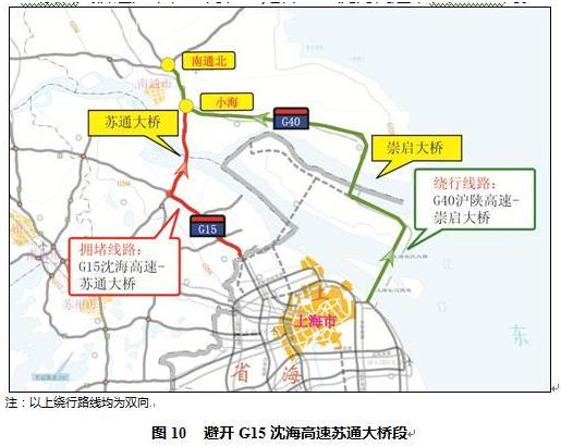 江苏高速公路管理局权威发布春节出行攻略
