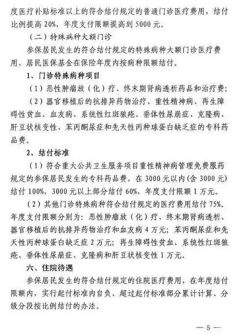 重磅！常熟居民医保2018年起发生大变化