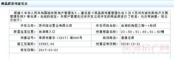 尚湖玫瑰园三期23、50、51、60、61、62幢已于2017-03-03通过预售许可