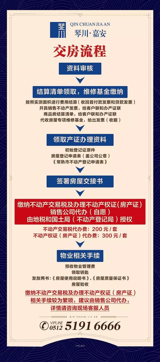 庆祝琴川嘉安4月18日开始提前交房！