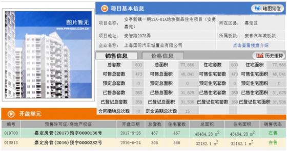 上海首个由公证处摇号排序公证的项目开盘