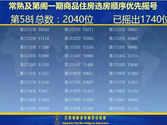 及第阁一期开盘选房细则及摇号顺序公示