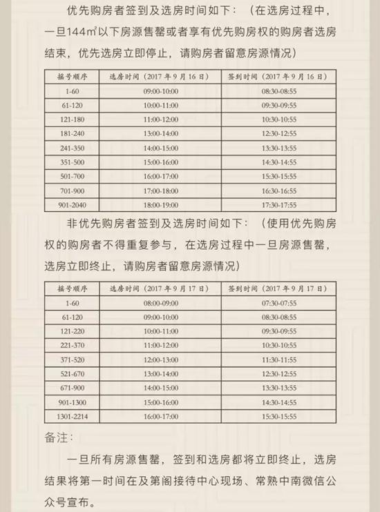 及第阁一期开盘选房细则及摇号顺序公示