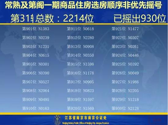 及第阁一期开盘选房细则及摇号顺序公示