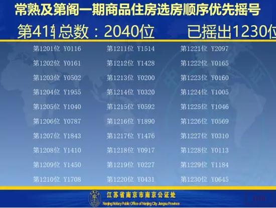 及第阁一期开盘选房细则及摇号顺序公示