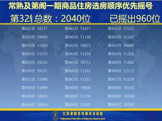 及第阁一期开盘选房细则及摇号顺序公示
