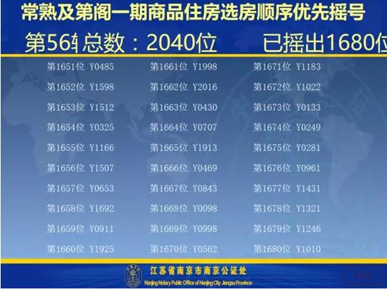 及第阁一期开盘选房细则及摇号顺序公示