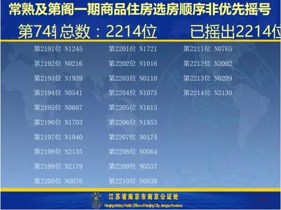 及第阁一期开盘选房细则及摇号顺序公示