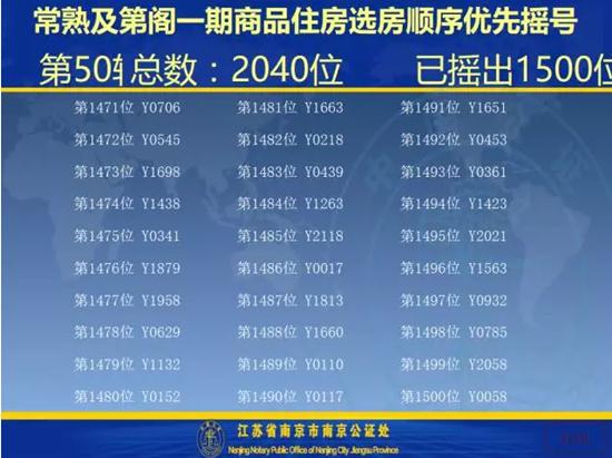 及第阁一期开盘选房细则及摇号顺序公示