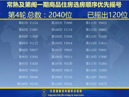 及第阁一期开盘选房细则及摇号顺序公示