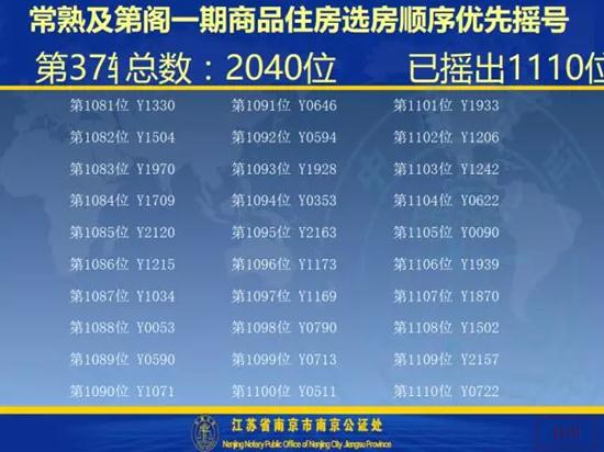 及第阁一期开盘选房细则及摇号顺序公示