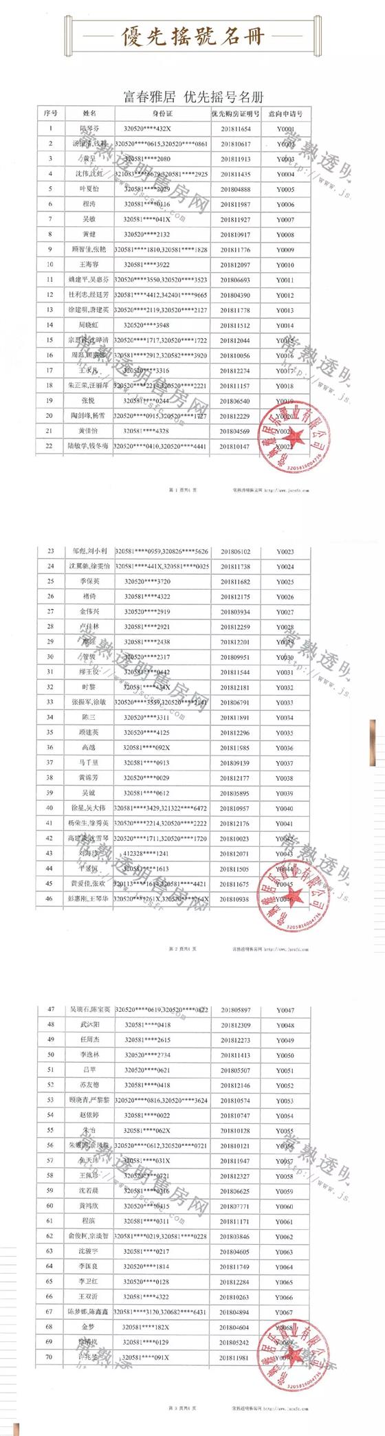 雅居乐富春雅居二期开盘摇号规则及名册