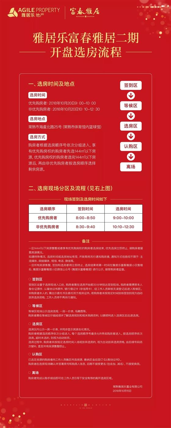 雅居乐富春雅居二期选房流程及摇号公示