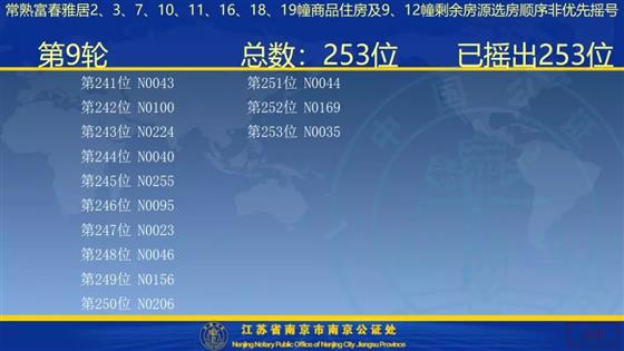 雅居乐富春雅居二期选房流程及摇号公示