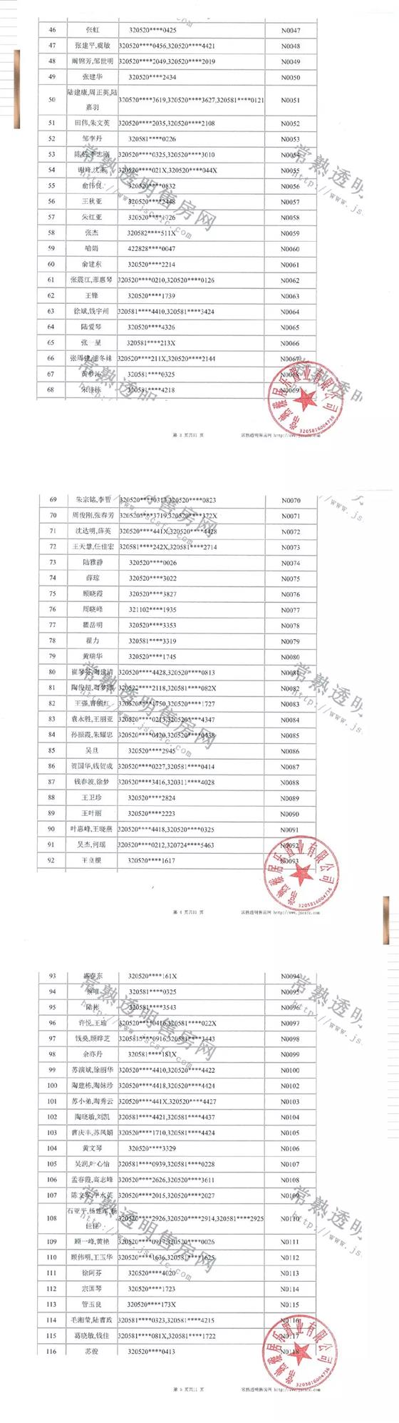 雅居乐富春雅居二期开盘摇号规则及名册