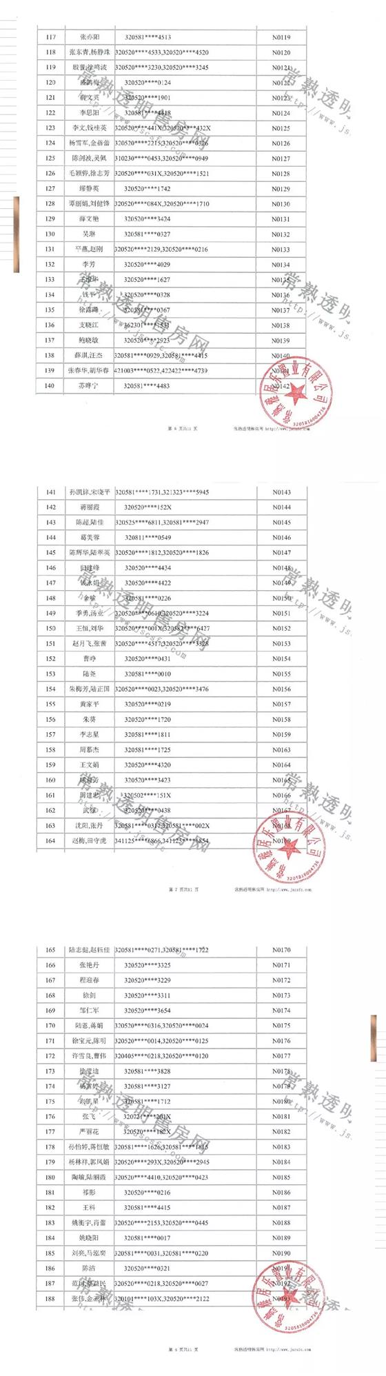 雅居乐富春雅居二期开盘摇号规则及名册