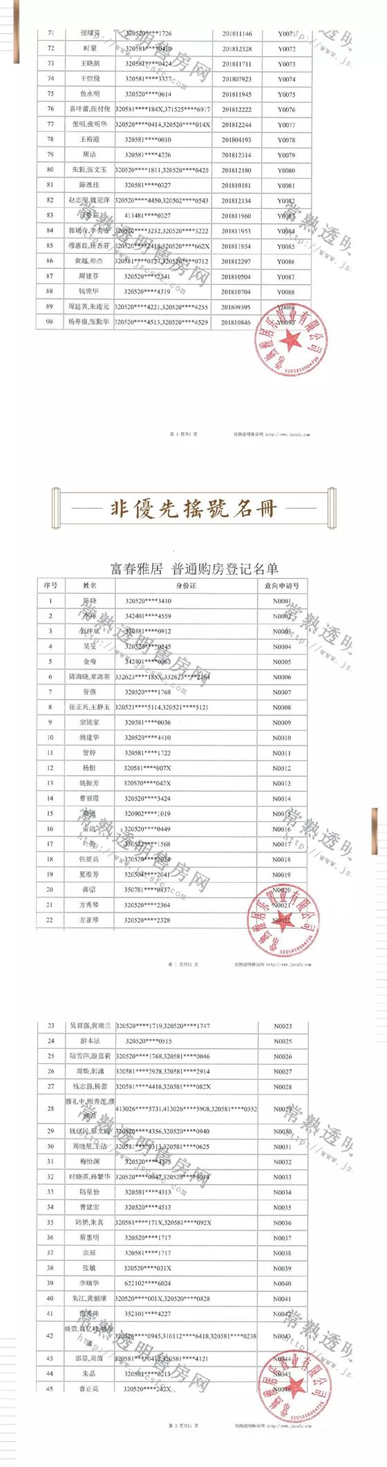 雅居乐富春雅居二期开盘摇号规则及名册