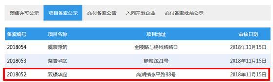 双璟华庭营销中心明日清新公开 为虞城再造城