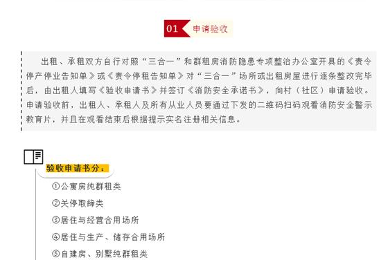 三合一和群租房整改后开始验收相关条件