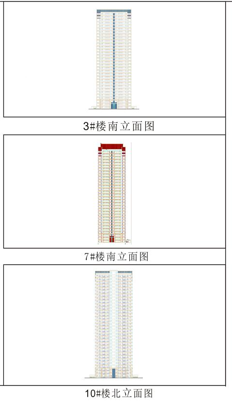 中南林樾二三期官方规划正式出炉