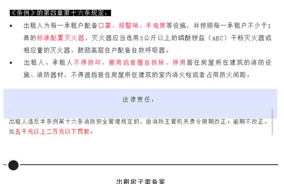 快看 这些地方不得住人…否则最高罚3万