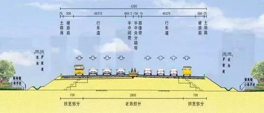 常熟人将坐享江苏首条双向十车道高速公路