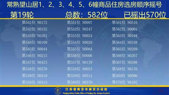 承安望山居摇号结果出炉8月23日全城耀世开盘