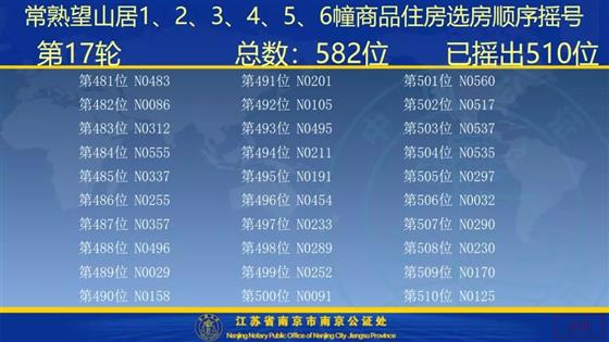 承安望山居摇号结果出炉8月23日全城耀世开盘