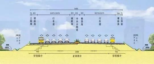 常熟人将坐享江苏首条双向十车道高速公路