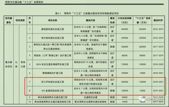 7个关键词回答：湖悦澜庭凭什么持续大热？