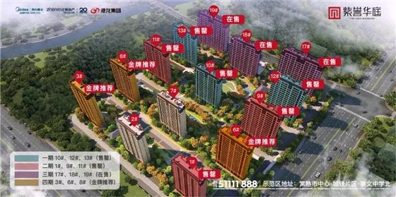 最后加推 手慢无丨紫誉华庭2#、7#获预售