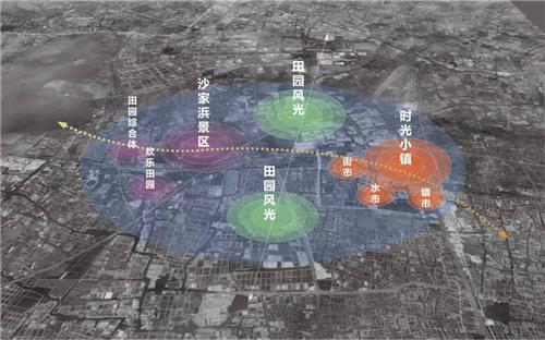 新文旅，新经济，新“时光”下的新型城镇化