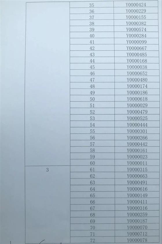 琴湖花园10、21幢开盘选房细则及摇号顺序公示
