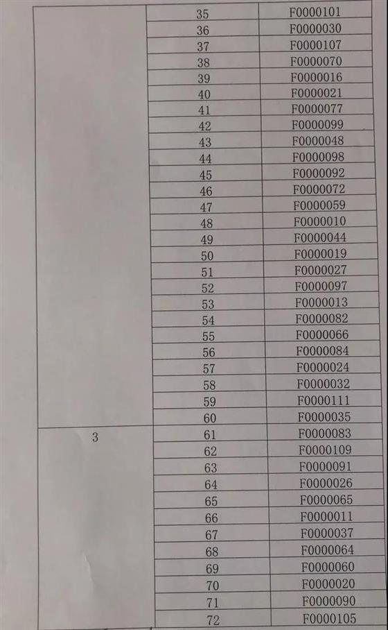 琴湖花园10、21幢开盘选房细则及摇号顺序公示