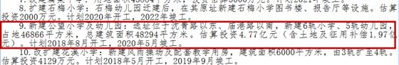 喜奔!3月14日金湾名悦雅苑三期将盛大开盘