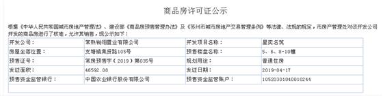 星奕名筑5、6、8-10幢2019-04-17通过预售许可