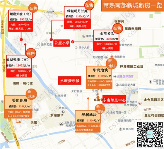 南部新城华润置地2019A-003地块备受关注