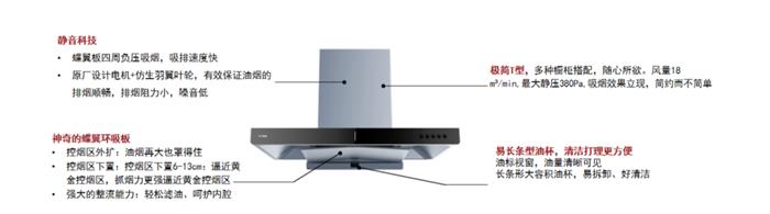 匠心臻材 细节满分|方寸精致以礼,焕新品质生活!