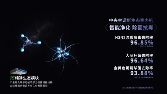 首开一小时劲销破亿!揭秘热销背后的秘密