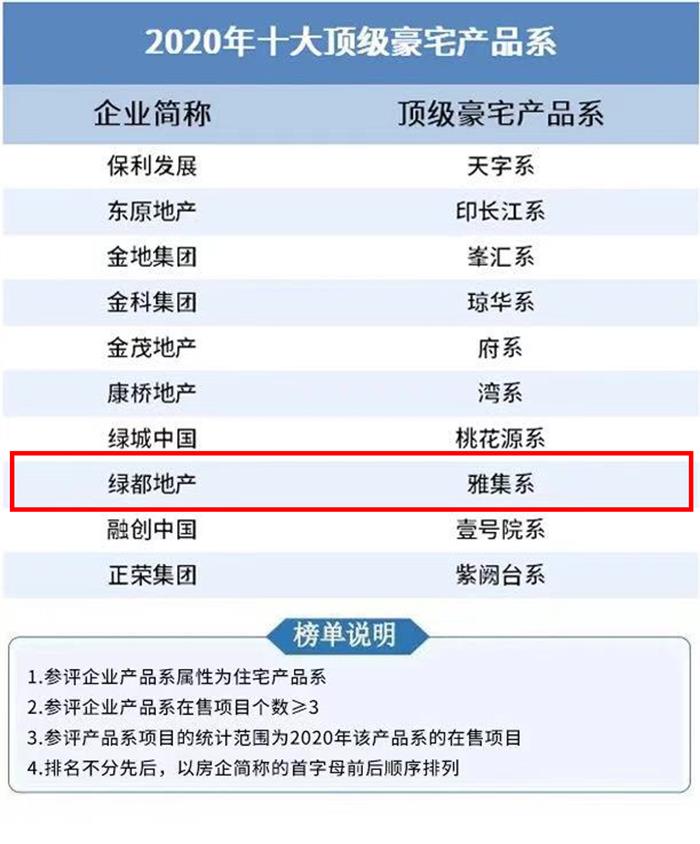 倾注藏品精神,无负时代仰望