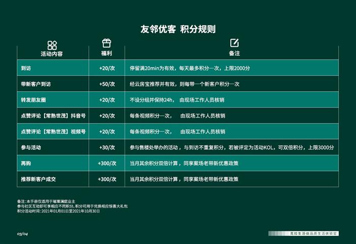 璀璨澜庭克拉生活体验官招募丨生活的美好,由你发布!