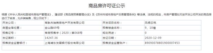 凤栖云筑9、10幢2020-12-09通过预售许可