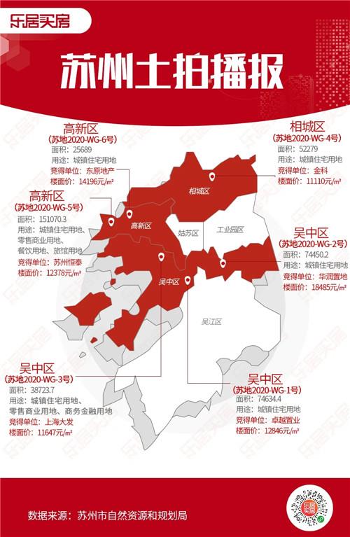 15天狂销1亿！复工后比商场还火的竟然是它？！