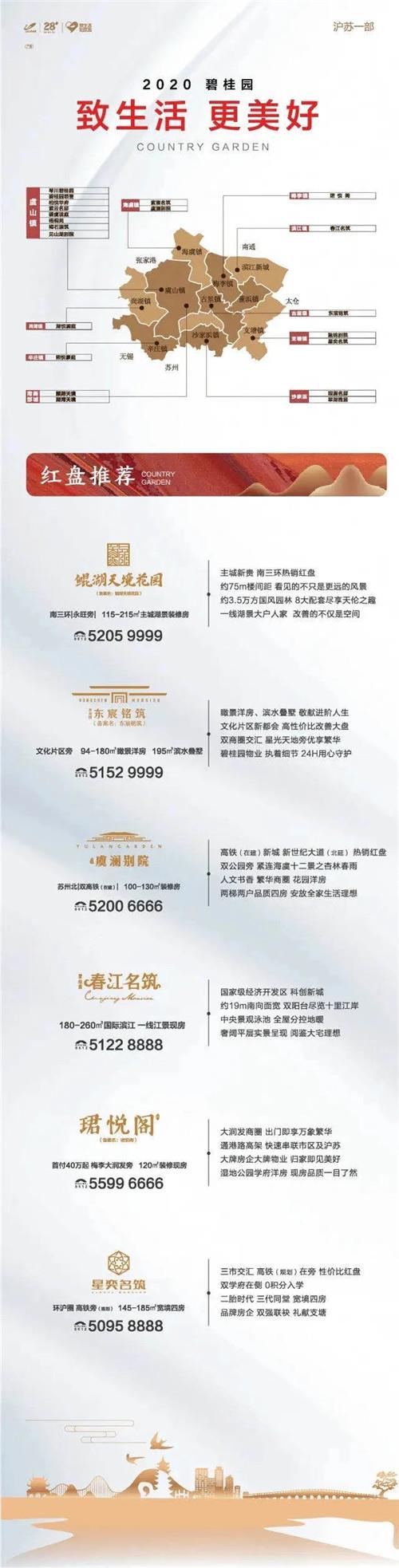 15天狂销1亿！复工后比商场还火的竟然是它？！