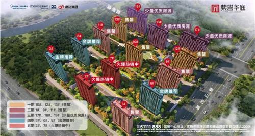 铁路时代即将到来 城铁片区紫誉华庭臻品房源分秒递减中